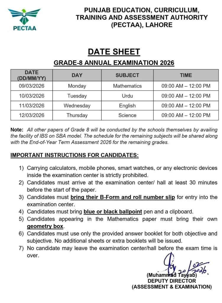 8th Class Date Sheet
